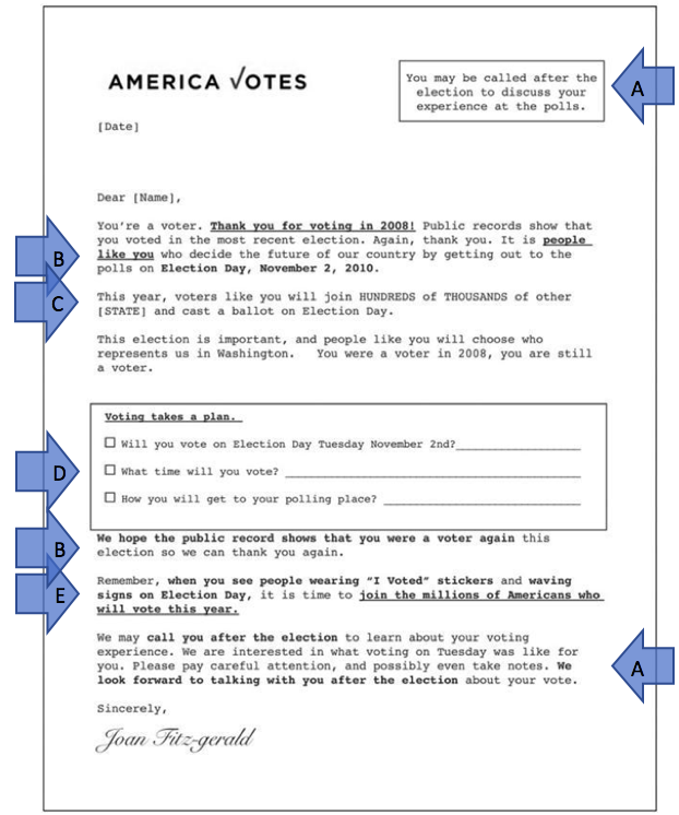 Letter containing GOTV best practices with enhanced observability to those who voted in 2008